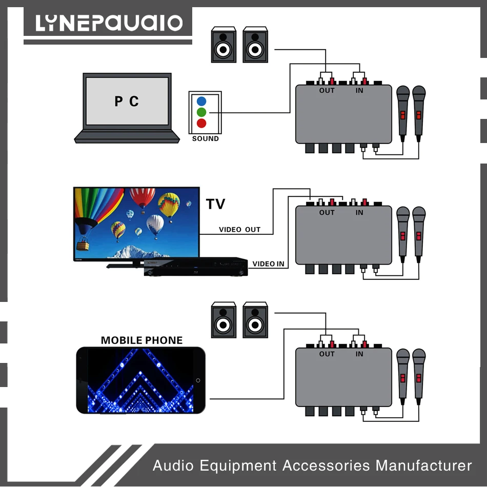 Мини Караоке микшер система аудио процесс стерео HiFi Предварительный усилитель микрофон домашний аудио усилитель