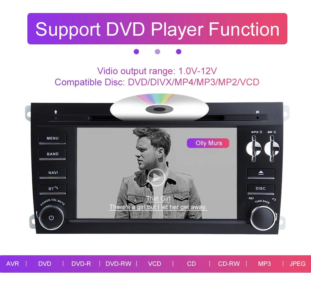 2 Din Android 9,0 автомобильный DVD мультимедиа для Porsche Cayenne S GTS 2003-2010 gps навигация cd головное устройство стерео радио аудио 955 мм