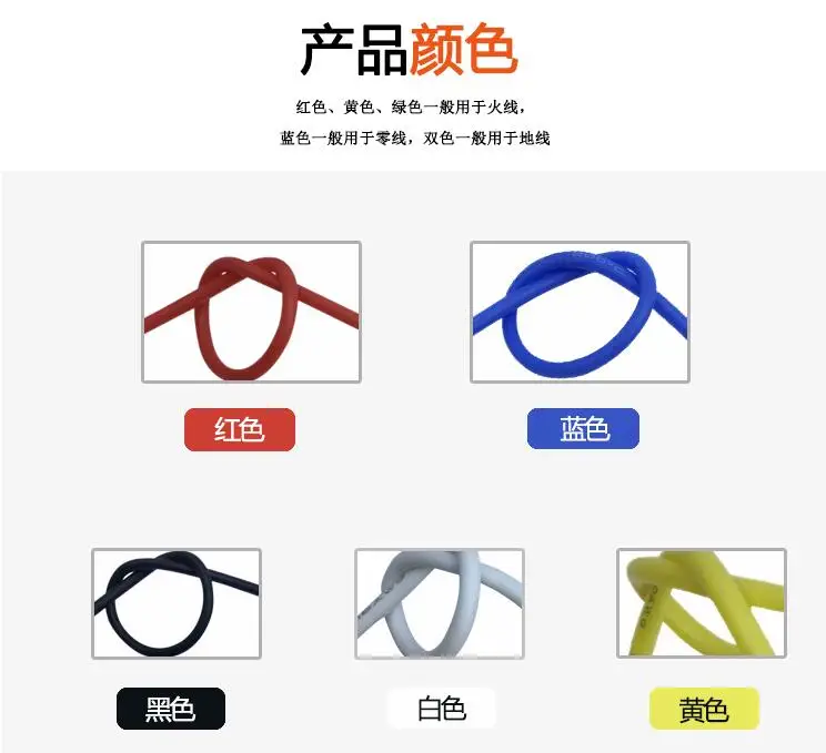 1 м высокотемпературный устойчивый мягкий силиконовый провод 24AWG (0 2 ^ мм)