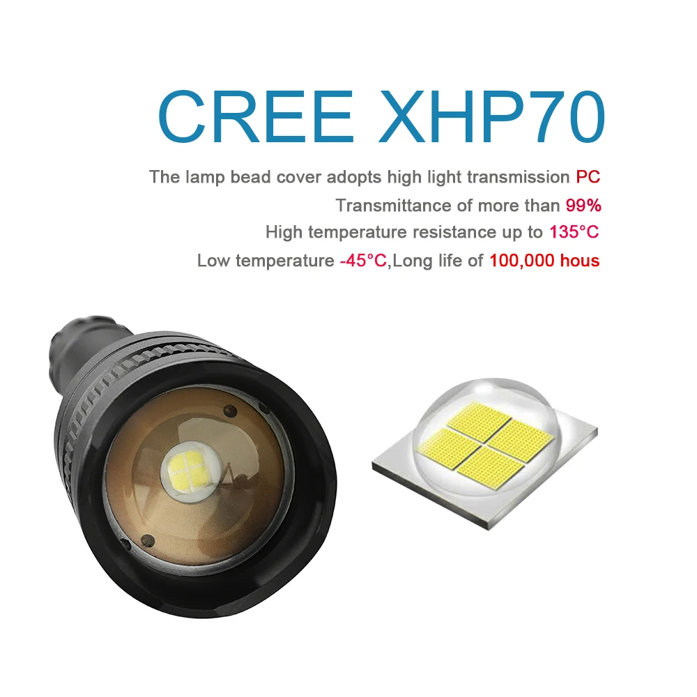 Портативный супер яркий фонарик cree Xhp70 с зумом водонепроницаемый батареями 18650