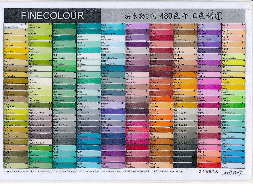 Finecolour EF102 двухголовая мягкая кисть профессиональный Эскиз Рисование Искусство Маркеры Ручка для офиса школьные принадлежности Многофункциональный