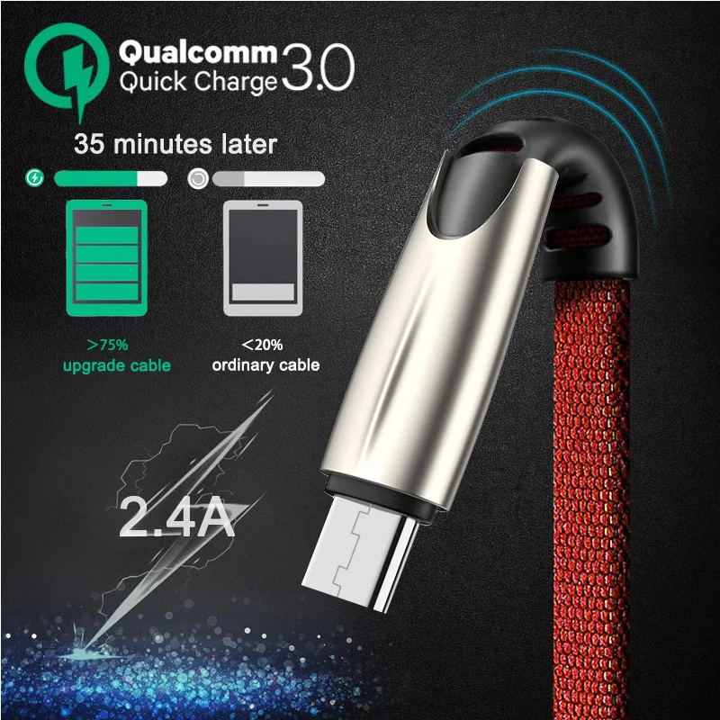 Mixzom микро USB кабель из джинсовой ткани плетеный для быстрой зарядки передачи и