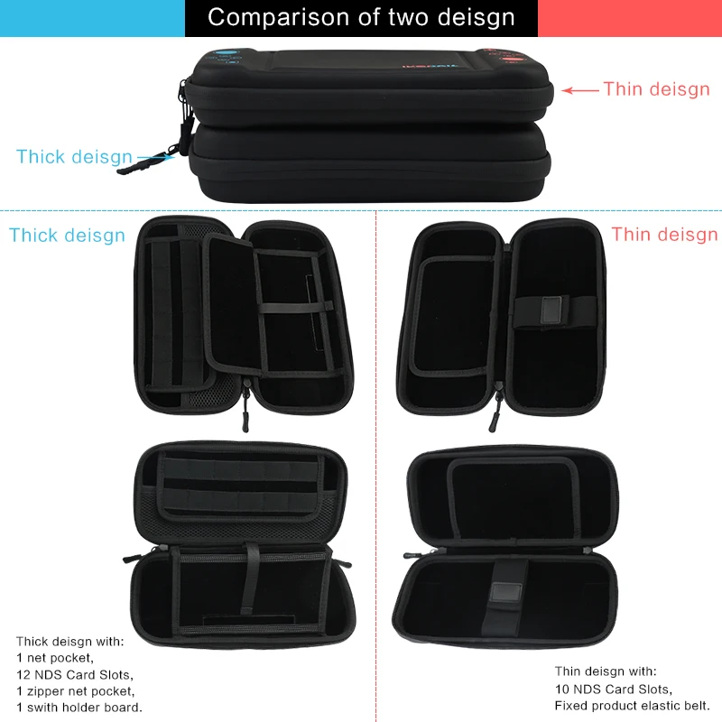 Shellnail Nintend Switch Bag For Playstation Nintendos Console Bolso Case Durable Nitendo NS Nintendo Accessories | Электроника