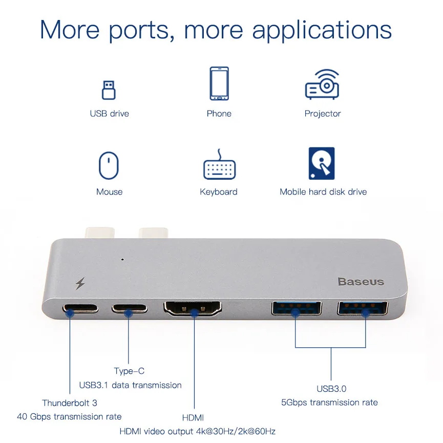 baseus usb type c hub c to 4khd rj45 ethernet multi usb 3 0 thunderbolt 3 power adapter for macbook pro air usb c dock splitter free global shipping