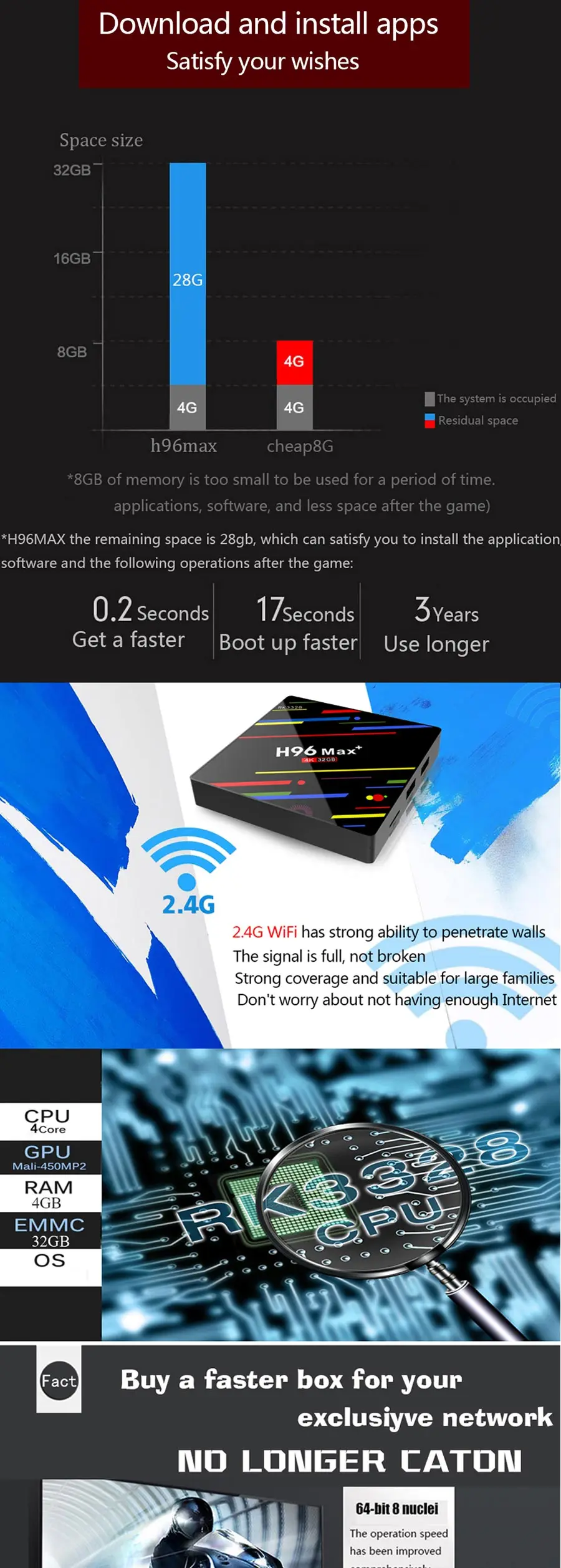 Android 8,1 smart tv box H96 MAX 4 ГБ ОЗУ 32 Гб ПЗУ медиаплеер Четырехъядерный 4K HDR10 USB 3,0 H.265 декодер WiFi 2,4G телеприставка