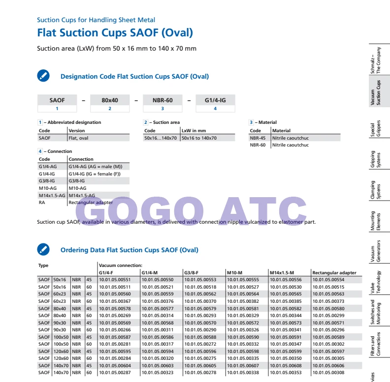 Гофрированный Вакуумный патрон FSGA14 FSGA16 FSGA20 FSGA22 FSGA25 M5-AG вакуумная прокладка робот