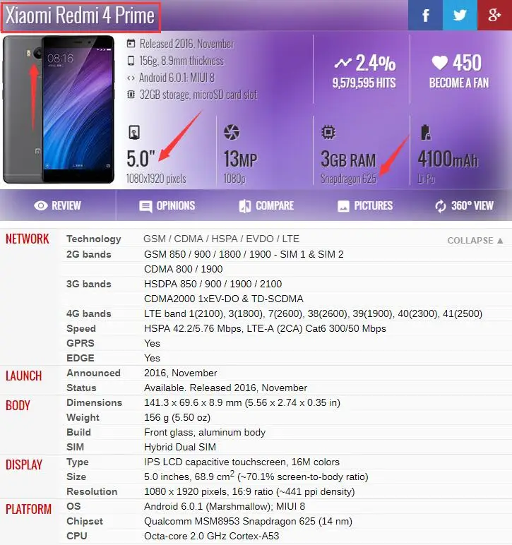 Для Xiaomi Redmi 4 стандарт/4 Премьер-профессионал зарядный порт USB док-станция разъем гибкий кабель зарядное устройство Модуль запасные части