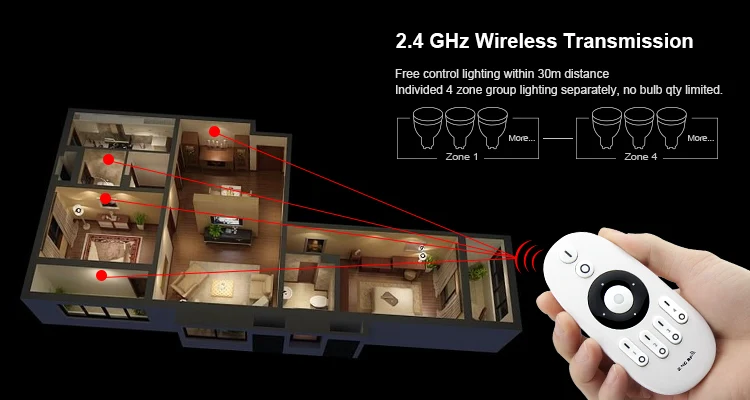 Пульт дистанционного управления Mi светильник 2 4G RF RGB RGBW CCT ler FUT089 FUT092 FUT090 FUT095