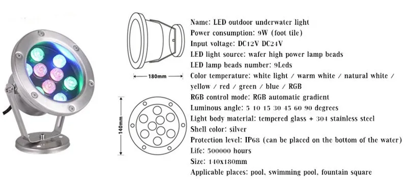Светодиодный подводный светильник 18 Вт RGB меняющий цвет DMX512 IP68 водонепроницаемый