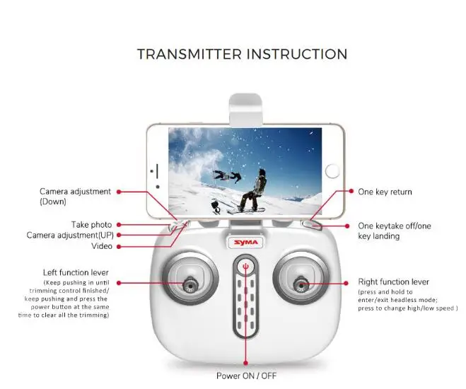 Syma X25PRO 2 4G GPS позиционирование FPV RC Дрон Квадрокоптер с 720P HD Wifi регулируемая камера