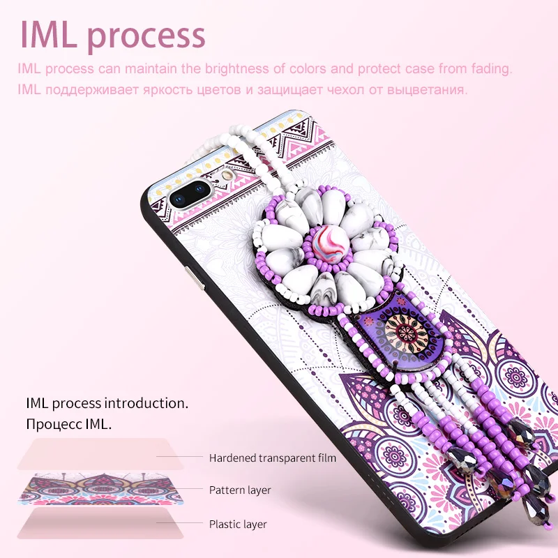 HOCO Girl Fashion Artistic Cute Cartoon Retro Chinese style TPU Painting Phone Cases Back Protective Cover For iPhone 7 8 Plus |