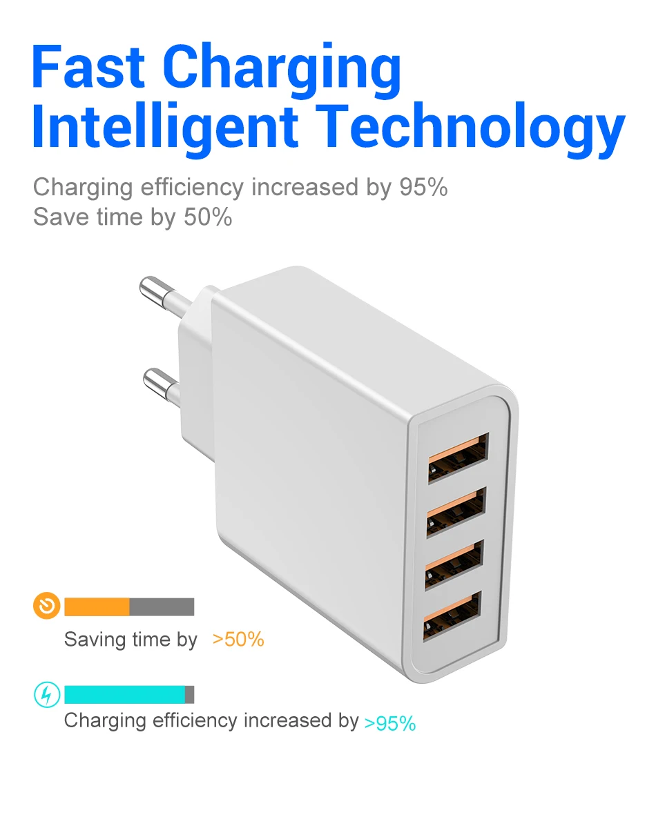 GUSGU USB настенное зарядное устройство универсальное 40 Вт дорожное зарядное устройство 4 порта адаптер для iPhone 7 Plus/6s plus 4S 5S samsung телефон USB зарядное устройство s