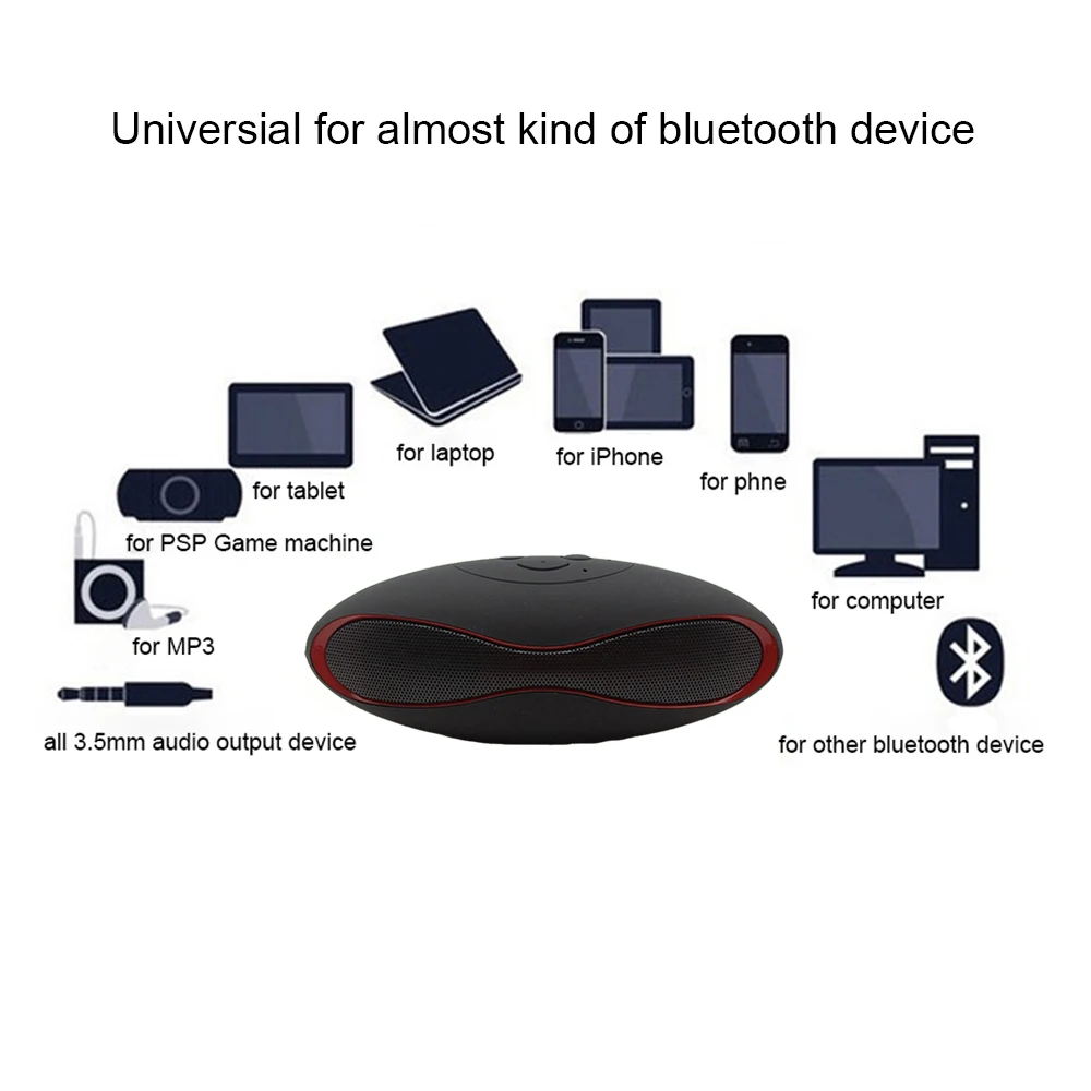 YuBeter Мини Bluetooth колонки сабвуфер Встроенный микрофон открытый портативный беспроводной громкой связи колонки поддержка TF USB Mp3 плеер