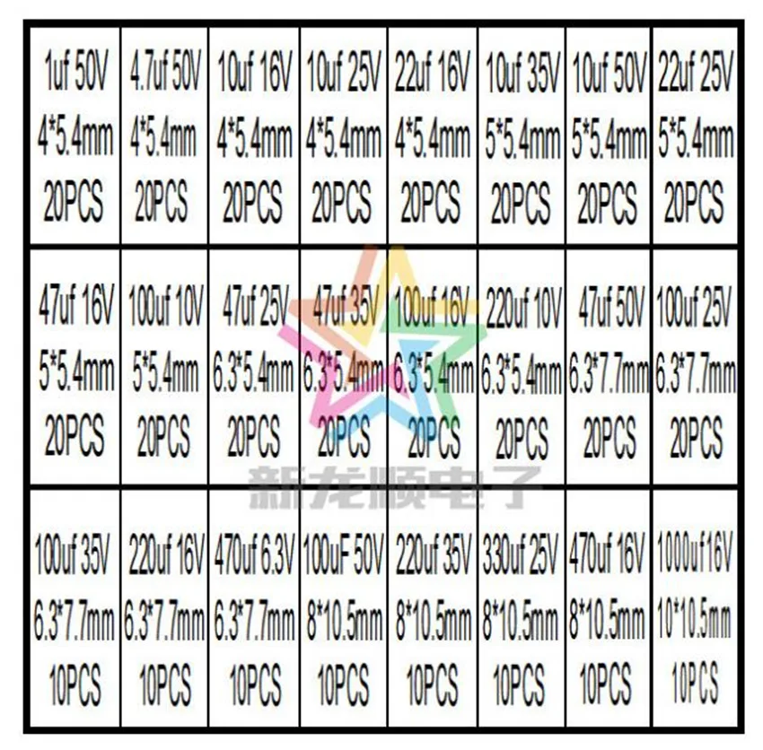 24 значения 400 шт 1 мкФ ~ 1000 10 22 47 100 220 470 16V SMD Алюминиевые Электролитические