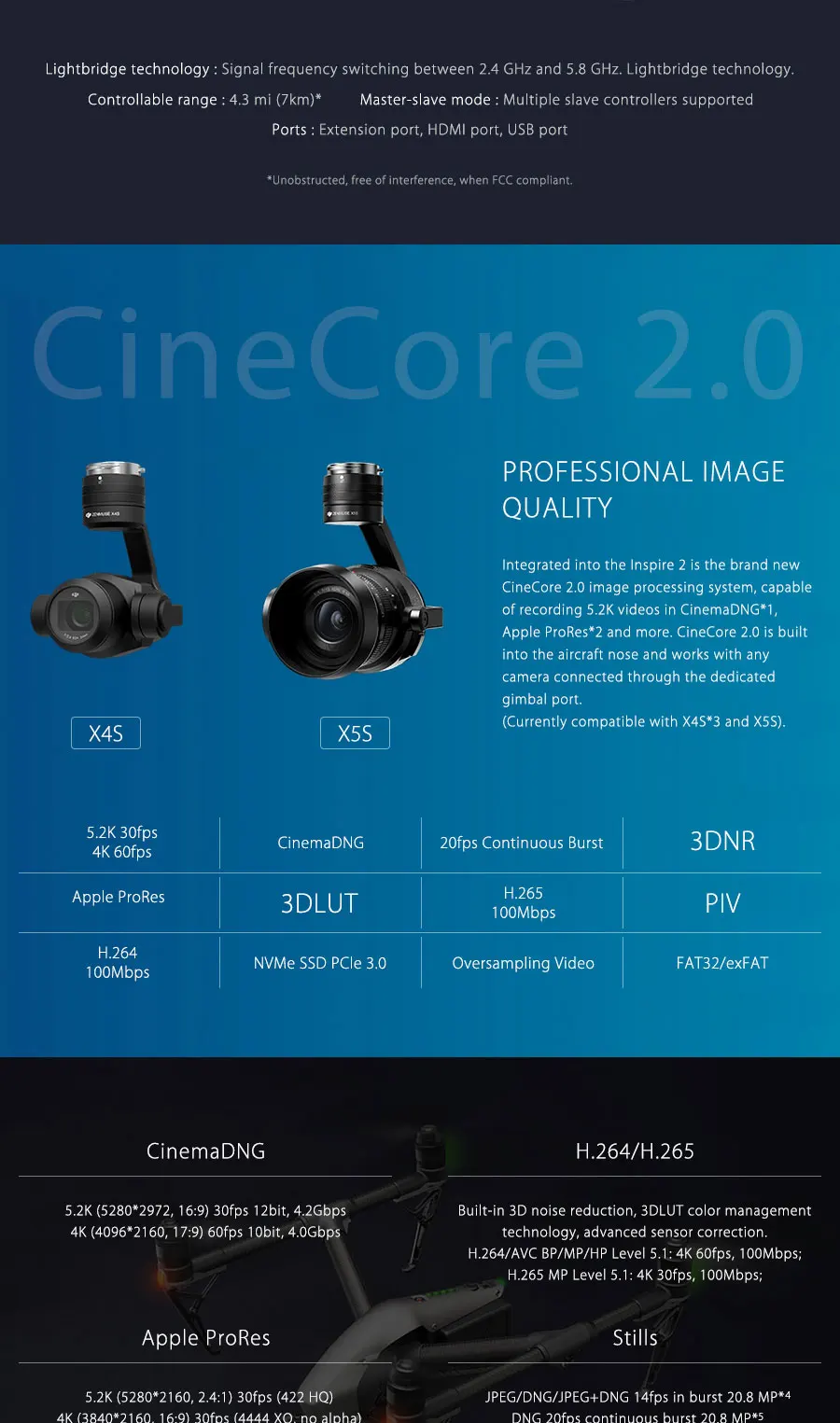 Квадрокоптер DJI Inspire 2 Drone FPV RC с видео 4 K, Spotlight Pro, интеллектуальными режимами полета, TapFly, с Zenmuse X4S или X5S