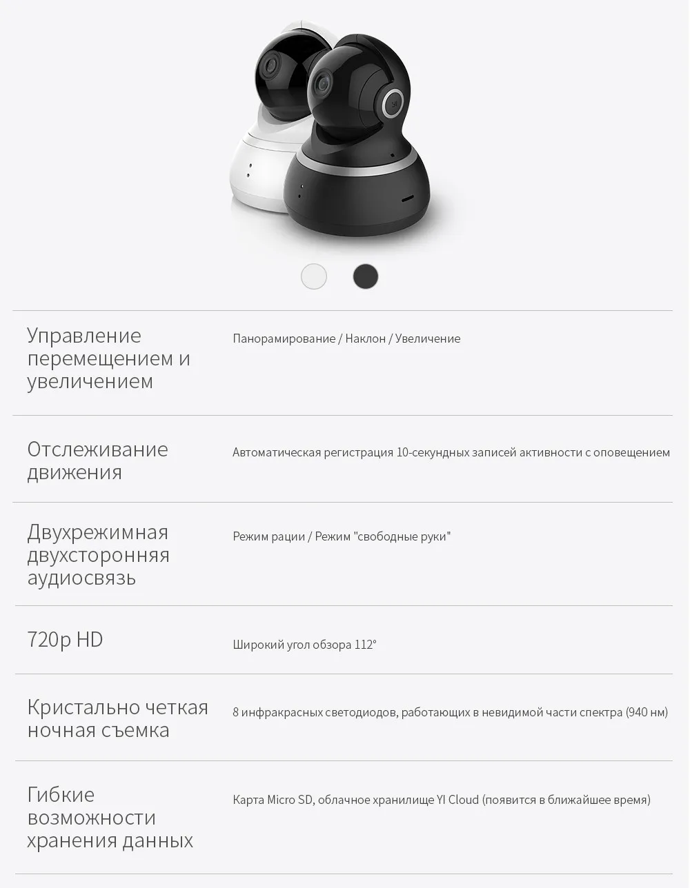 YI купол Камера 1080 P панорамирования/наклона/зум Беспроводной IP Видеоняни и радионяни видеонаблюдения Системы 360 градусах Ночное видение глобальный