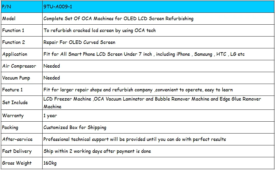 Полный набор OCA lcd восстановительная машина для samsung Edge OLED трещины стекла Ремонт для iPhone X замена стекла