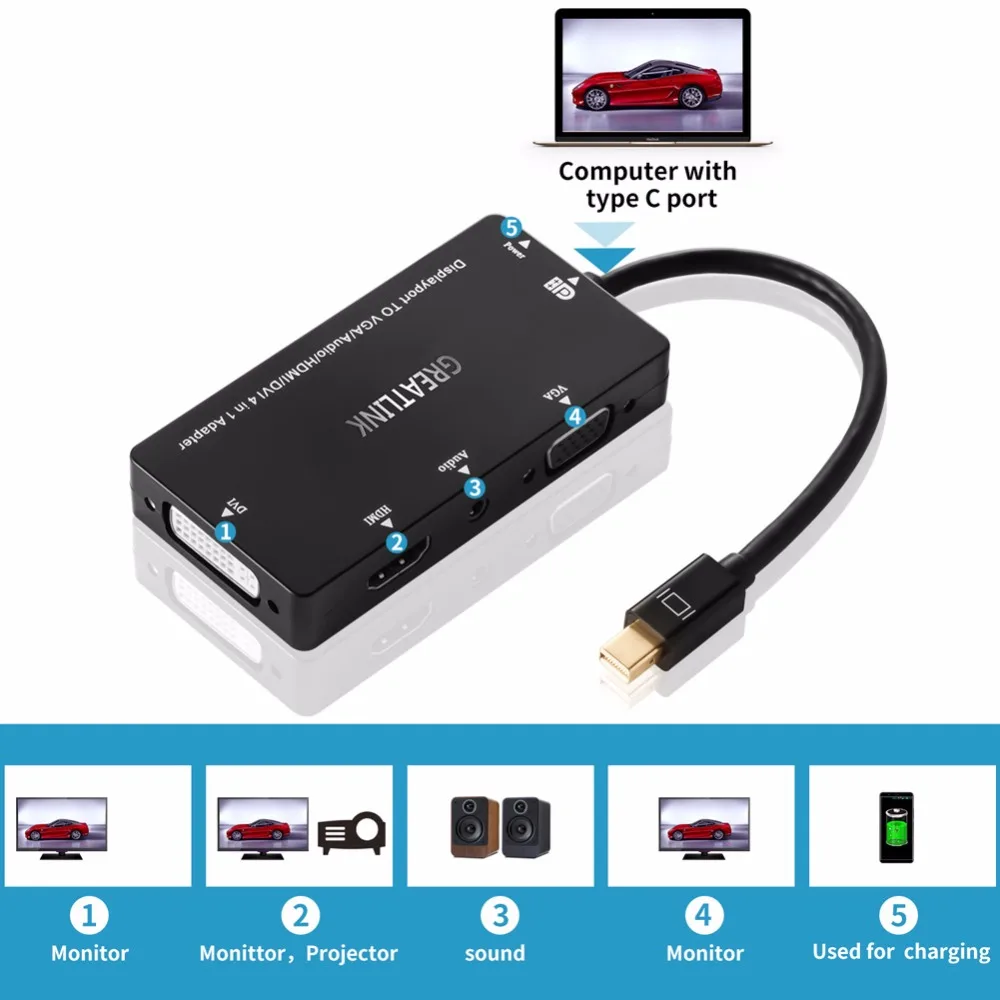 Кабель адаптер Mini Displayport DP HDMI VGA DVI Audio Thunderbolt совместимый с 1080P для Apple Macbook Air Pro Surface