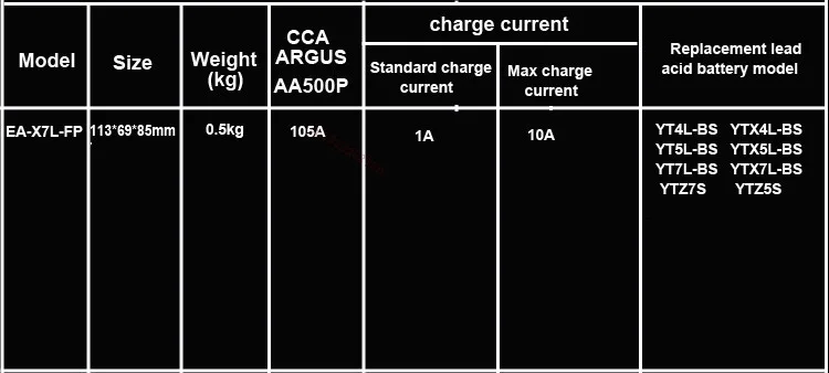 12V X7L высокое качество lifepo4 мотоцикл пусковое устройство литий-ионный аккумулятор с BMS и более 2000 раз жизненного цикла