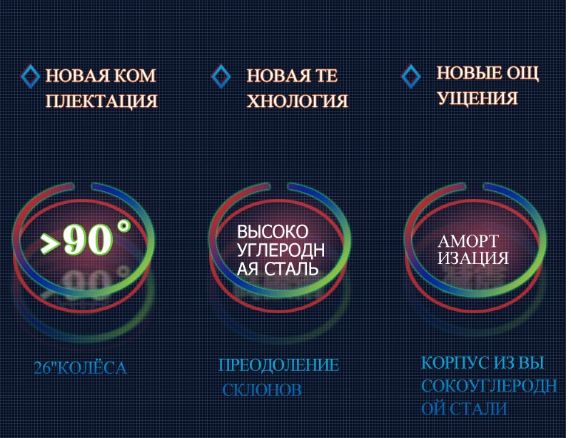 KUBEEN горный велосипед 26 дюймовый стальной 21 скорость велосипеды двойной дисковые тормоза с переменной скоростью дорожные велосипеды гоночный велосипед