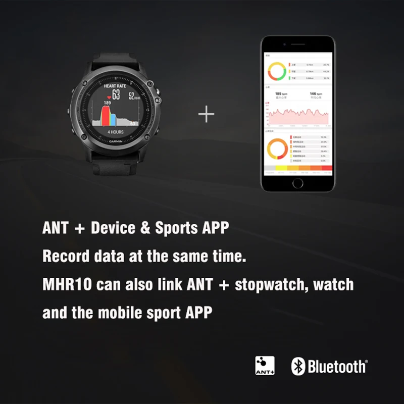 Bluetooth 4 0 ANT + монитор сердечного ритма совместимый с GARMIN Bryton IGPSPORT Компьютер
