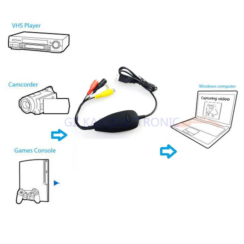 2017 Новый видео Захват для ПК Windows XP Vista 7 8 10 DVR карта с моментальным ключом
