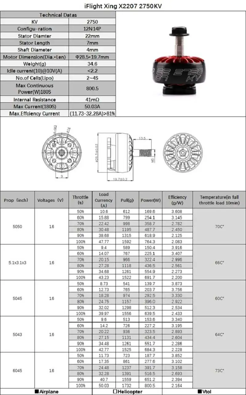 2 шт. iFlight X2207 1700KV 1800KV 2450KV 2750KV 2-6 S бесщеточный двигатель для RC FPV гоночный Дрон мульти ротор частей