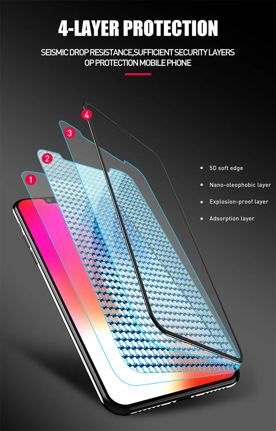 USLION 5D Защитное стекло для iPhone 7 6 6s 8 plus закаленное стекло для iPhone X Xr Xs XS Max Защитная пленка для экрана