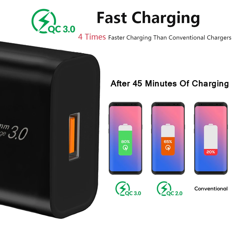 Портативное зарядное устройство Sarj Aleti адаптер для быстрой зарядки USB 18 Вт iphone