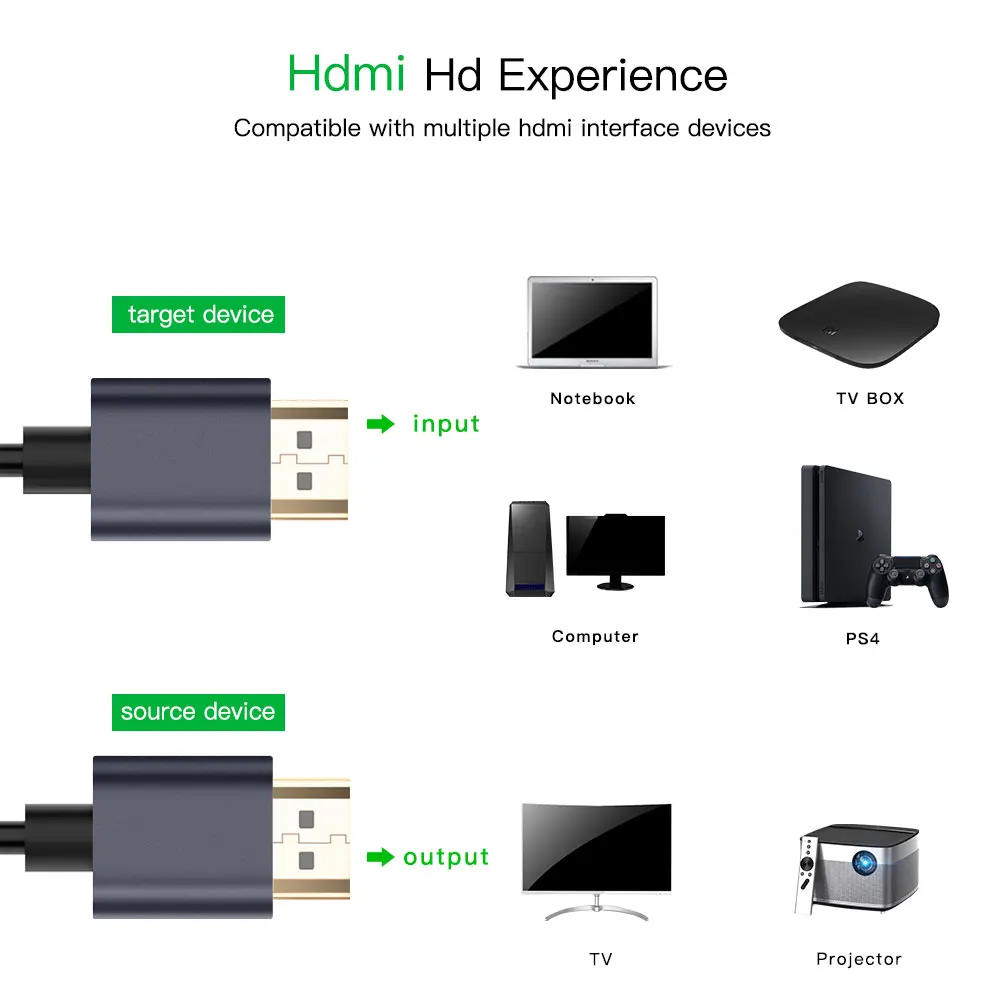 Волоконно-оптический кабель HDMI Ультра высокоскоростной видео шнур для усилителя ТВ мультимедийный интерфейс высокой четкости