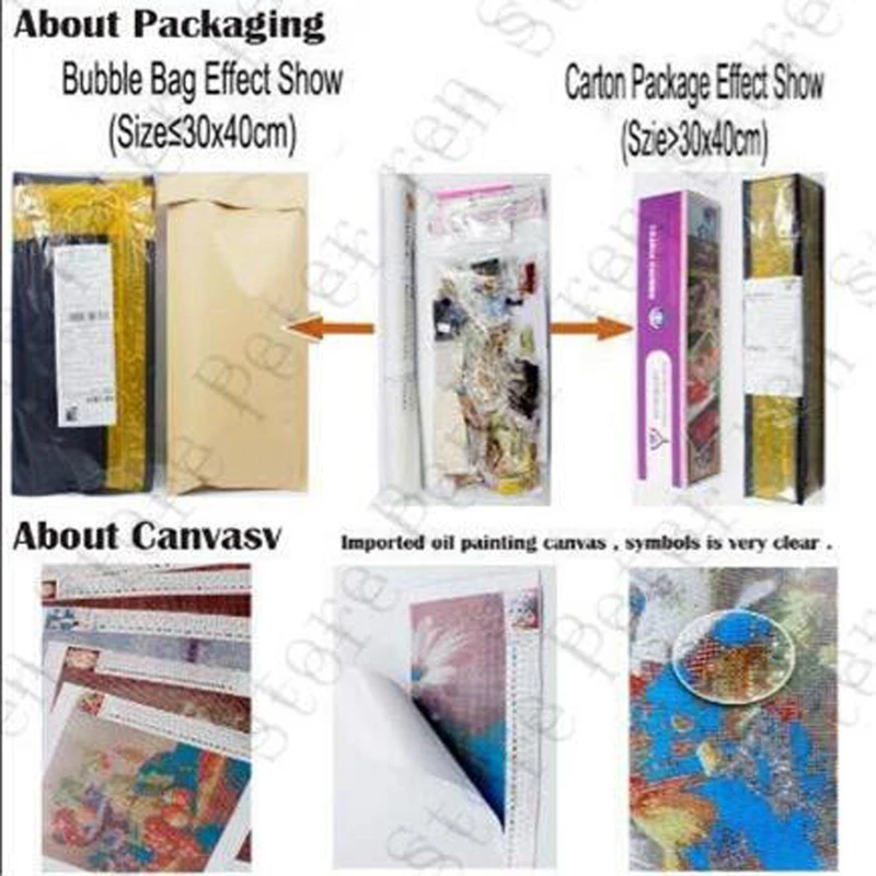 Набор для алмазной вышивки с изображением Иисуса голубей | Дом и сад