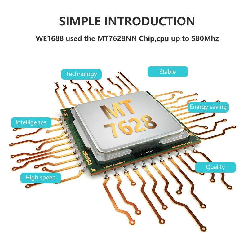 Cioswi WE2426 C Openwrt Профессиональный 2 4 г домашней Беспроводной Wi Fi маршрутизатор 300