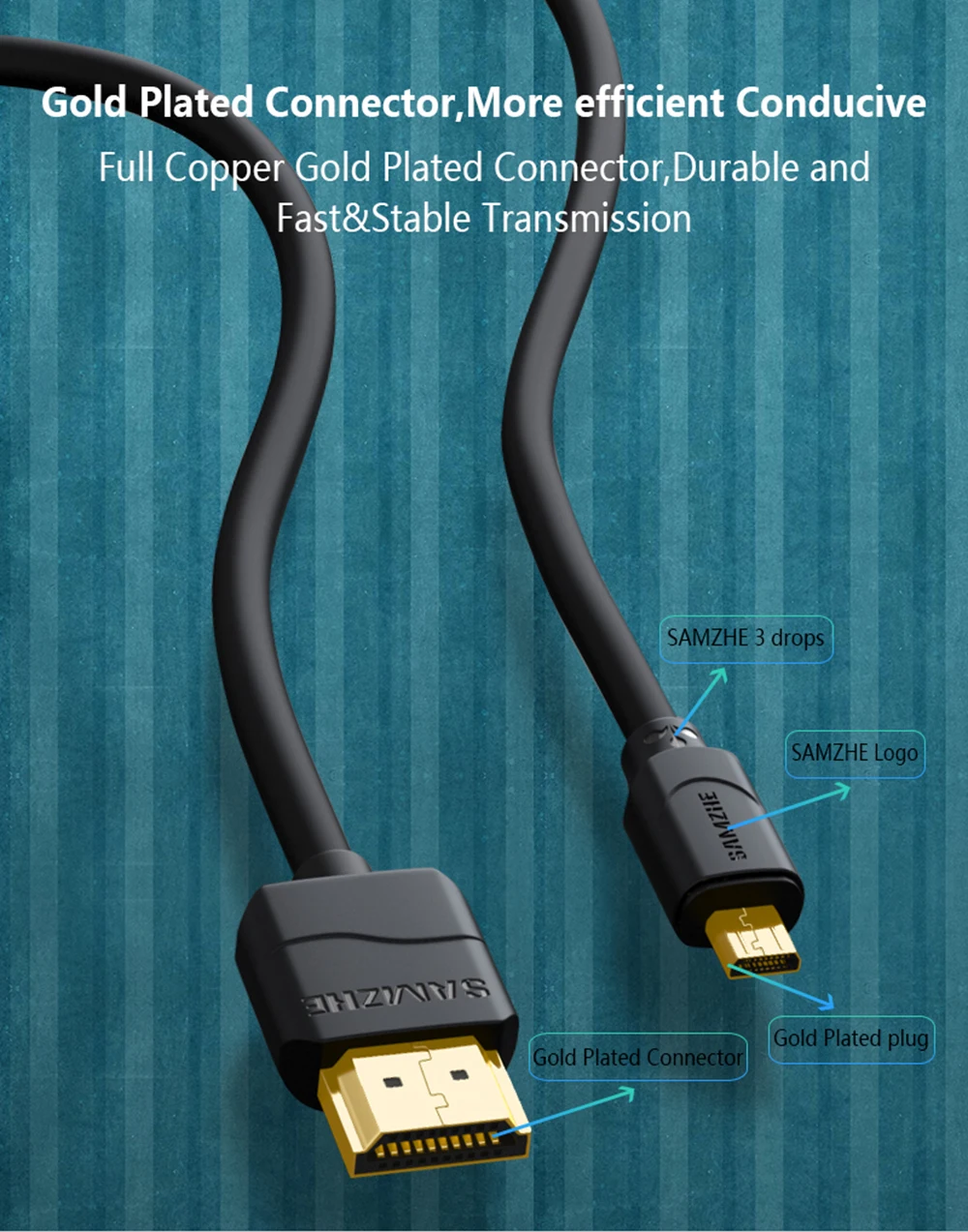 SAMZHE микро HDMI к HDMI мужчин и мужчин кабель-удлинитель для телефона Ipad подключение с большим экраном телевизора Displayer