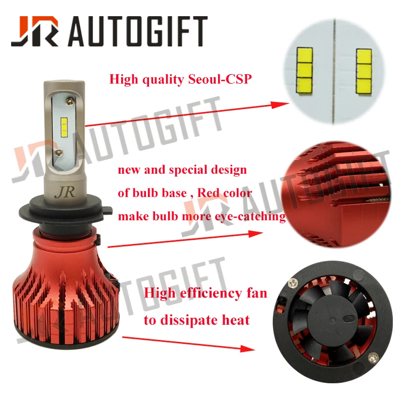 2xNewest Car-styling S1 H7 9005 9006 H3 H1 H8 H11 CSP Chip Led Bulb Car Headlight Kit Single Beam 8000LM with fan Auto LED Light |