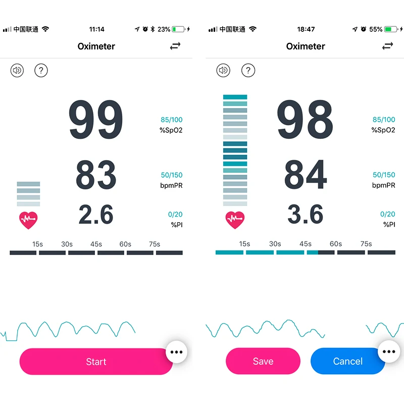 Пальцевой Пульсоксиметр Bluetooth пальцевой оксиметр de dedo насыщение крови кислородом Oximetro Pulsioximetro для здравоохранения