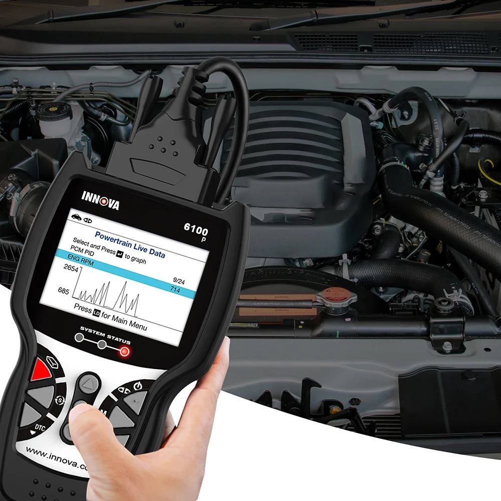 Innova 6100P Профессиональный сканер OBD2 код двигателя считывающий инструмент ABS SRS