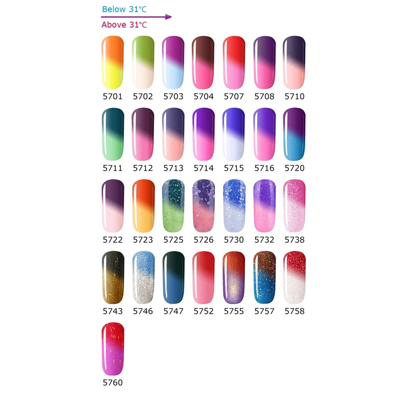 Зация Температура changecolor изменение гель лак для ногтей Цвета 8 мл УФ Лаки