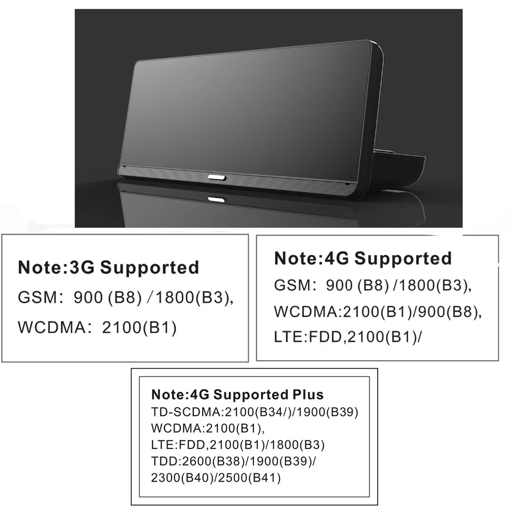 Автомобильный видеорегистратор Android GPS навигация сенсорный экран 7 84 дюйма 3G/4G