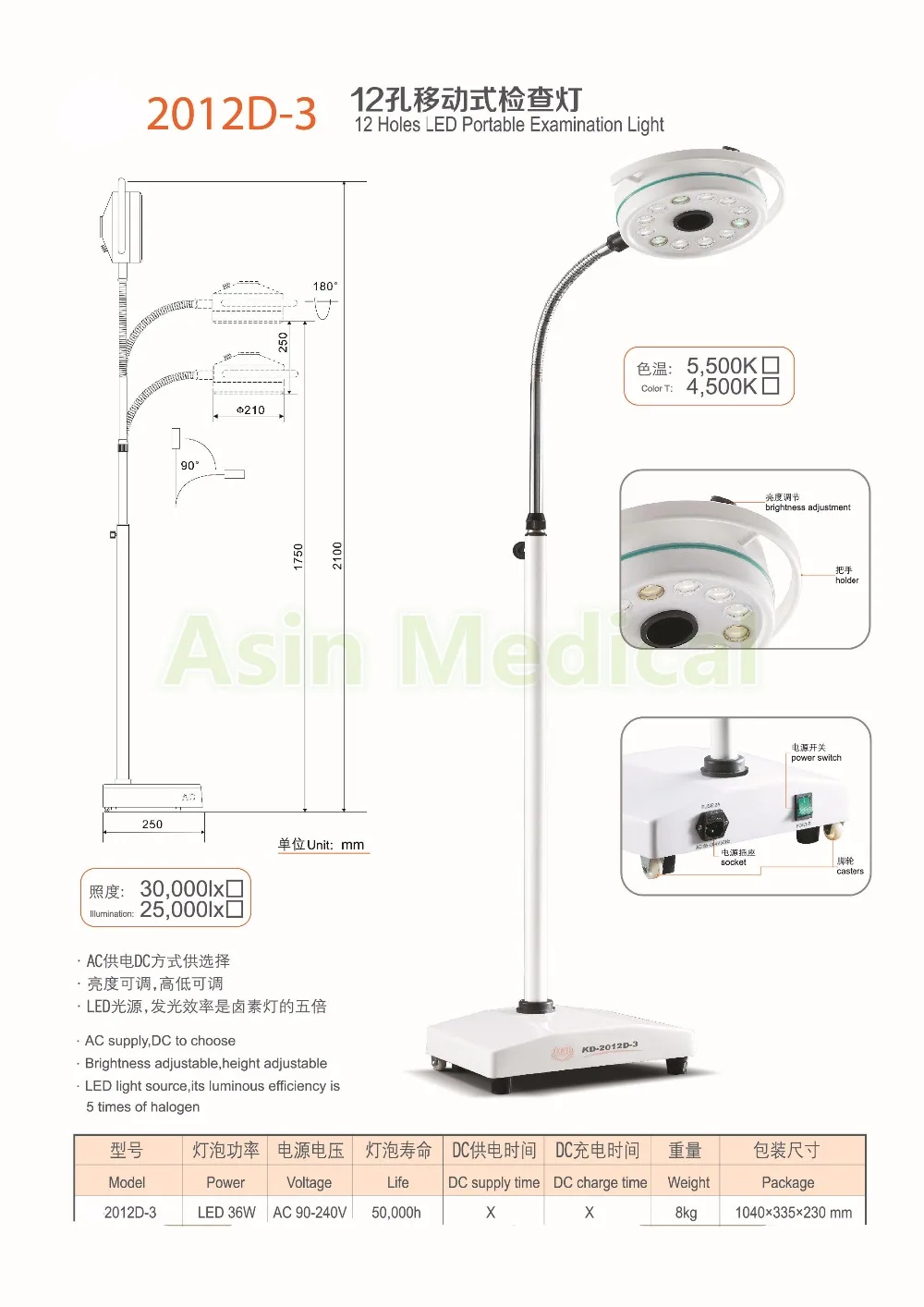 

New Arrival 36W LED Surgical Medical Exam Light 12 Holes LED protable Examination Light CE FDA approval