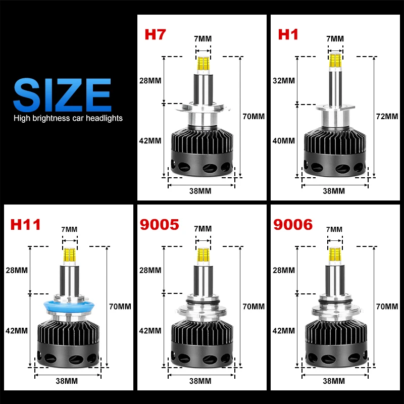 CARLitek Turbo Led H7 18000LM H11 H1 автомобильные светильник ры 9005 9006 светодиодные