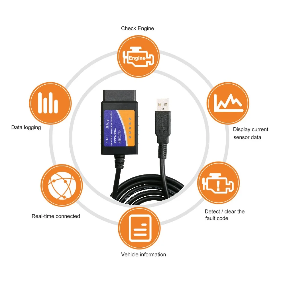 ELM327 V1.5 USB Пластиковый OBD2 автомобильный диагностический инструмент OBD 2 Кабельный адаптер ELM 327 интерфейс OBDII CAN-BUS сканер без FT232RL Chi