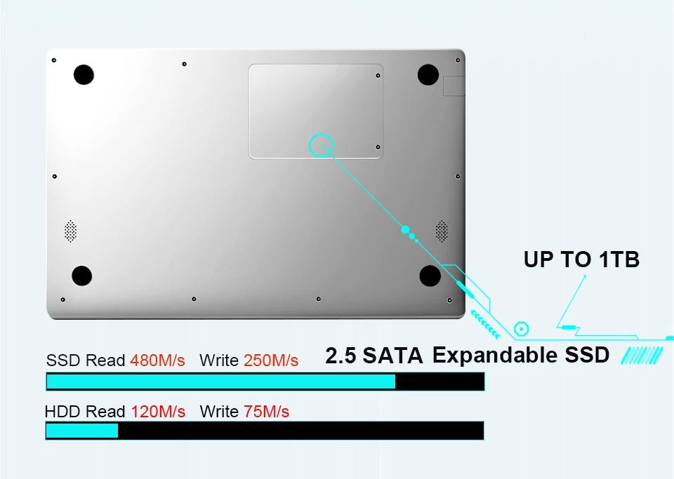 15,6 дюймовый ноутбук с 8G ram 1 ТБ SSD Игровые ноутбуки ультрабук intel j3455 четырехъядерный ноутбук 1920*1080P FHD нетбук