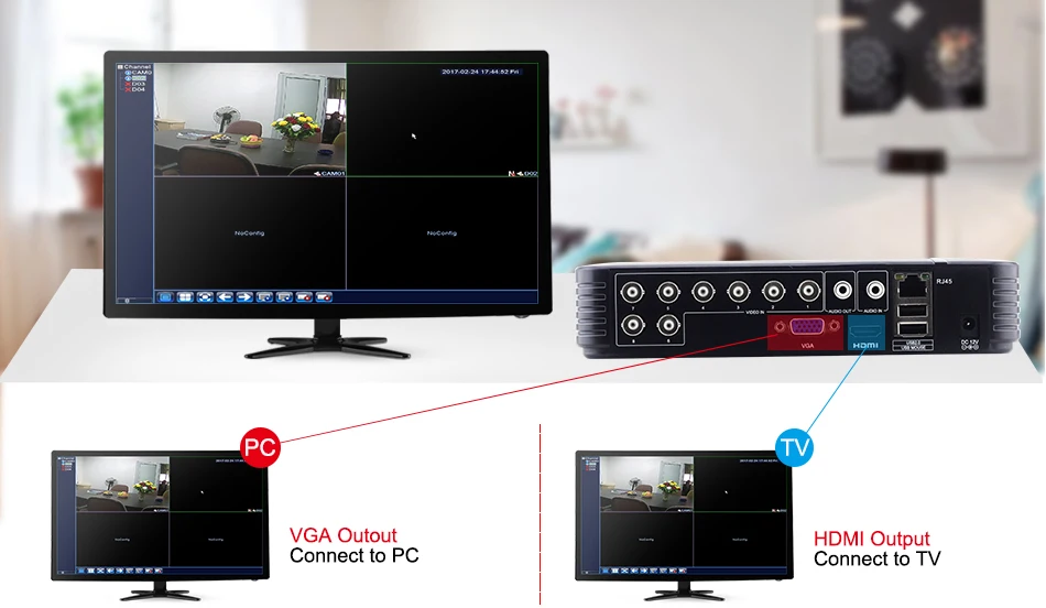 Sm4ch CCTV HDMI DVR 4 шт. 720P 1080P комплект камеры AHD наружная Всепогодная домашняя система безопасности комплект видеонаблюдения HD объектив