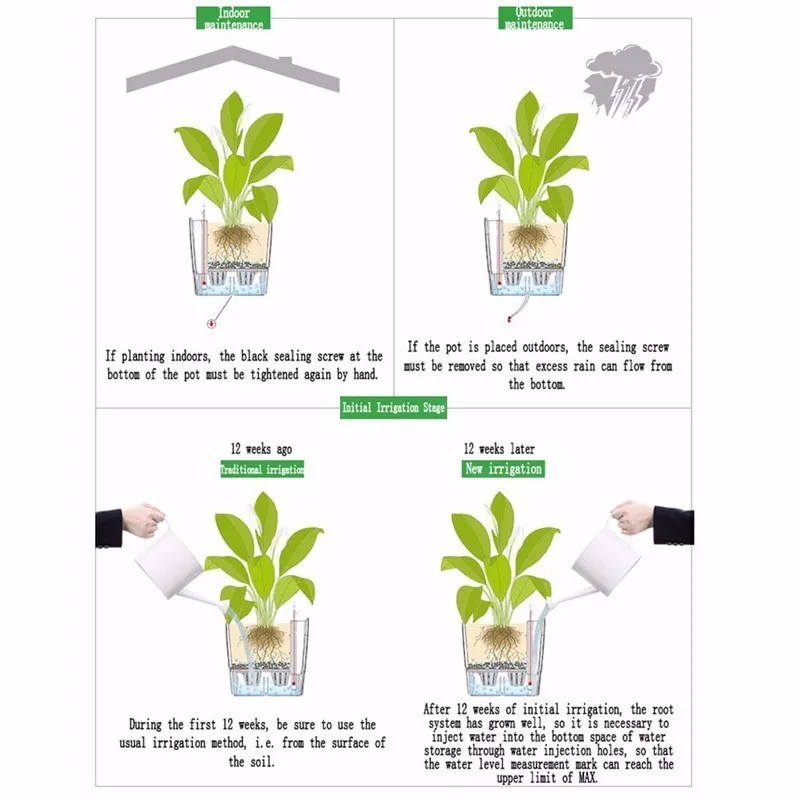 Креативный автоматический водопоглощающий цветочный горшок для рабочего стола