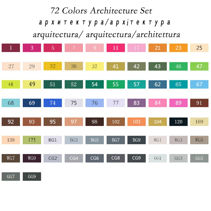72 Architecture set Touchnew 168 цветов Набор художников двойная головка набор маркеров для эскизов для экологически чистых школьных принадлежностей маркер ручка дизайн маркер - Цвет: 72 Architecture set