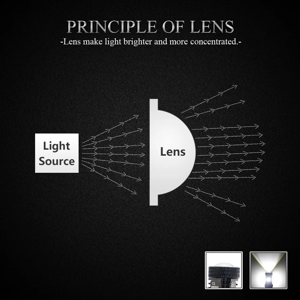 2 шт./лот светодиодные противотуманные фары двойной цвет Янтарный и белый