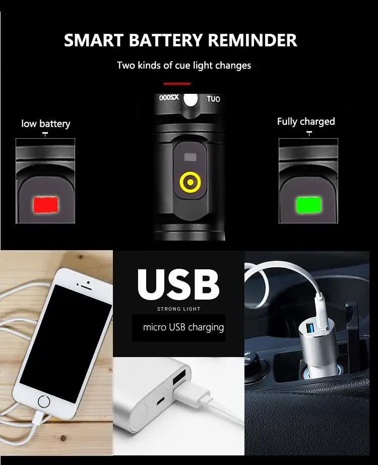 DSstyles USB зарядка светодиодный наружный затемняющий фонарик с переключателем для