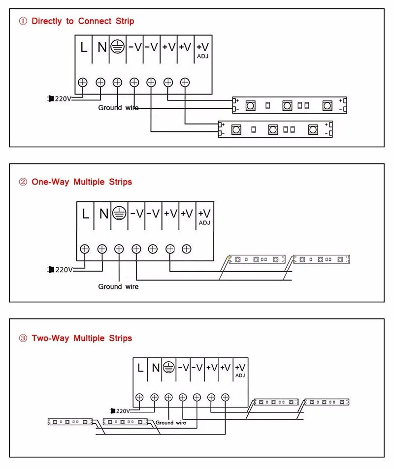 AC DC 5V 12V 24V 36V 48V Питание 2A/3A/4A/5A/6A/10A/12A/20A/30A/40A/60A 110/220V трансформатор светодиодные ленты светильник светодиодный драйвер