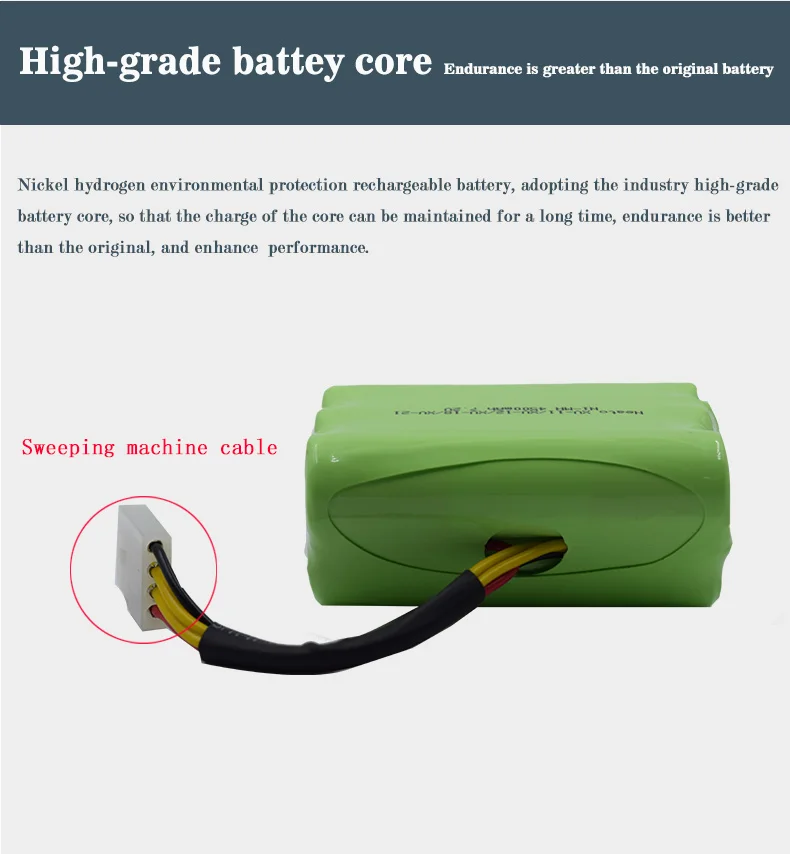 PALO 7,2 V 4500mAh аккумуляторная батарея для зарядки Ноута и сотового телефона Neato XV-21 XV-11 XV-14 XV-15 Запчасти для робота-пылесоса neato батарея XV Подпись pro