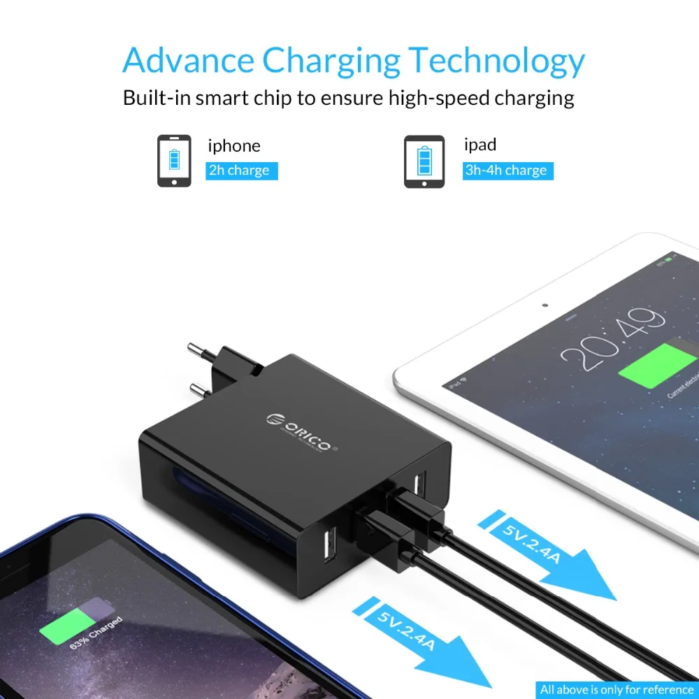ORICO 4-портовое настенное зарядное устройство USB для телефона Быстрая зарядка 5V2. 4A* 4 6A30W зарядное устройство для планшета Pad для iphone samsung Xiaomi